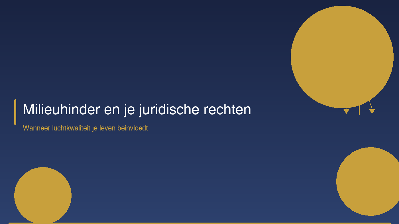 Milieuhinder en je juridische rechten: luchtkwaliteit en je leven